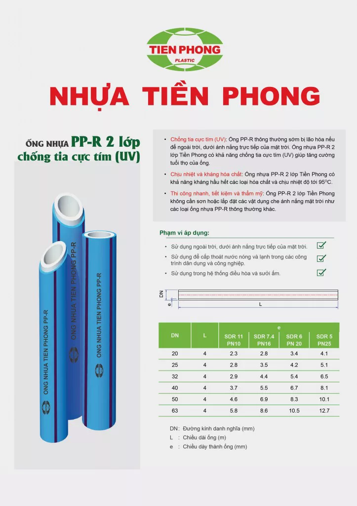 Ống nhựa PPR Tiền Phong 